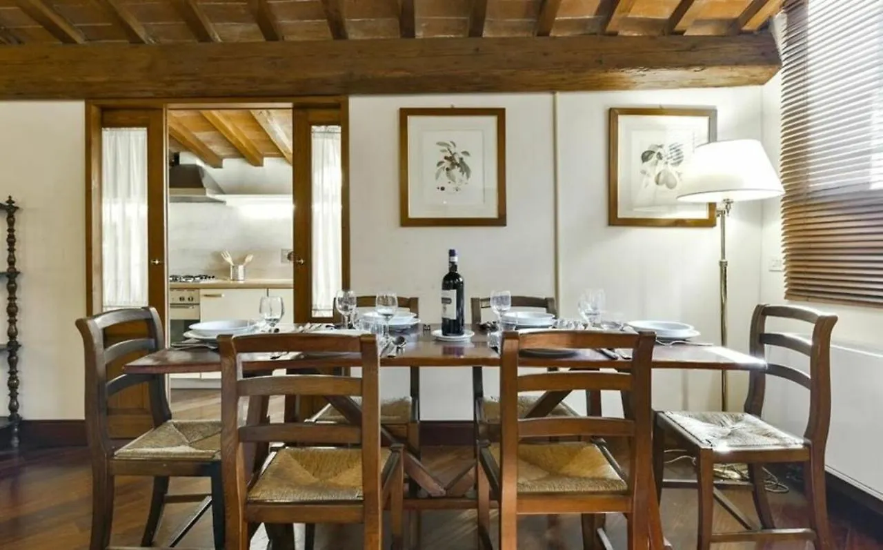 Palazzo Medici Apartments Florence