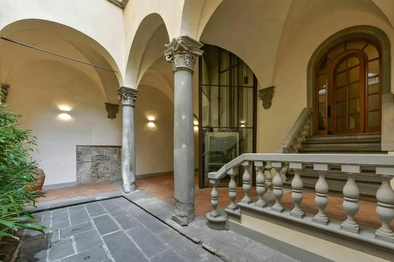 Palazzo Medici Apartments location