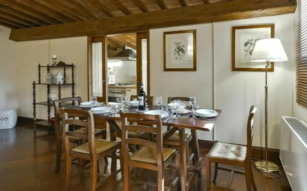 Palazzo Medici Apartments Florence